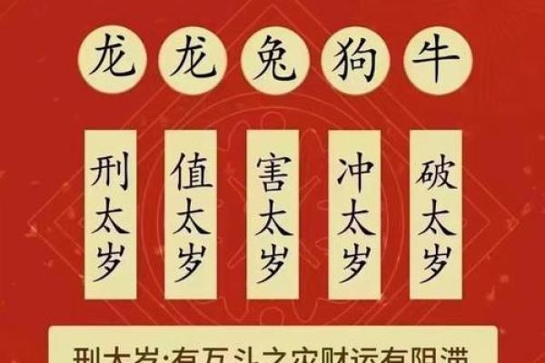 命犯铜印:揭开这一命理术语的神秘面纱 命犯铜印:揭开这一命理术语的神秘面纱
