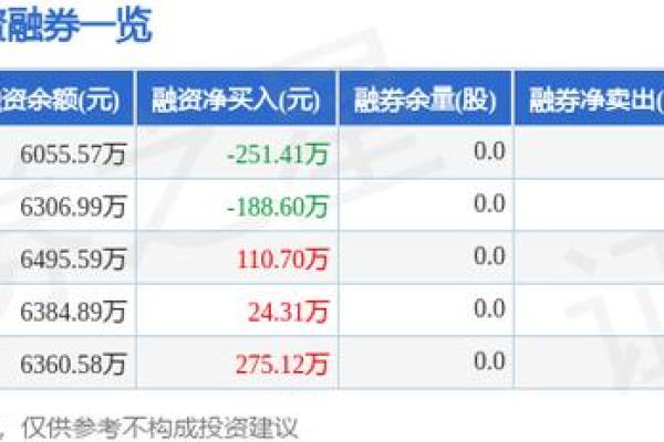 揭秘宁星日命:了解日星对个性与命运的影响 揭秘宁星日命:了解日星对个性与命运的影响