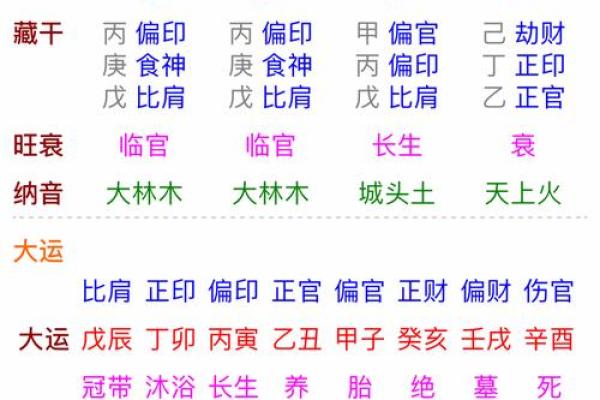 土旺命理解析:探寻土地的能量与人生的运势 土旺命理解析:探寻土地的能量与人生的运势