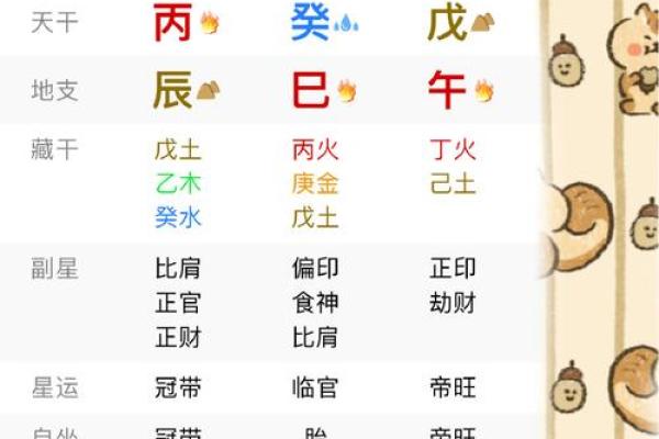 命局解析:两个天克地冲的深层含义与影响力 命局解析:两个天克地冲的深层含义与影响力
