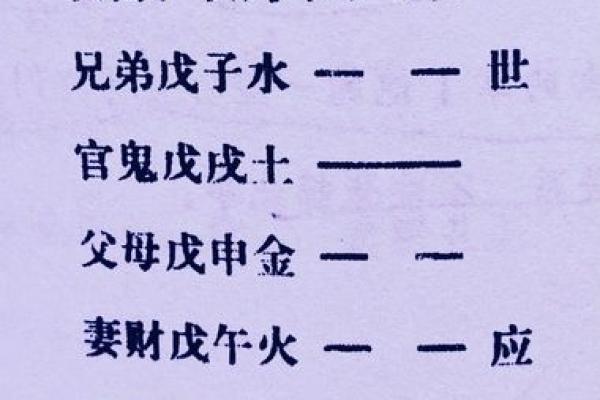 探讨坎卦和东西命的秘密:命理与人生的奇妙交织 探讨坎卦和东西命的秘密:命理与人生的奇妙交织
