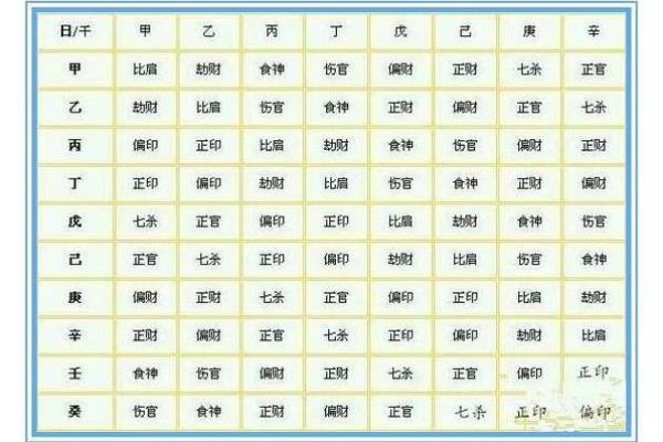 明年六月二十一号八字命运解析:探索人生的转折点与契机 明年六月二十一号八字命运解析:探索人生的转折点与契机