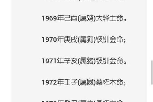 探讨木命与水命:如何选择适合孩子的命格? 探讨木命与水命:如何选择适合孩子的命格?