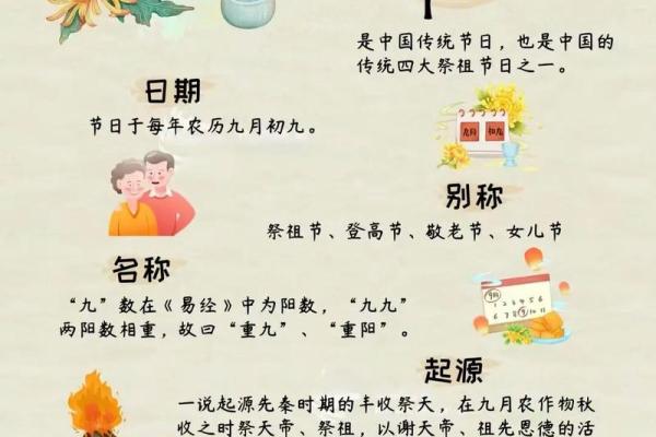 农历九月初三出生的人命运揭秘:性格、事业与爱情的深度解析 农历九月初三出生的人命运揭秘:性格、事业与爱情的深度解析