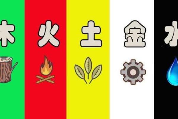 命理五行缺失的影响与调和之道:如何平衡金木水火土能量? 命理五行缺失的影响与调和之道:如何平衡金木水火土能量?
