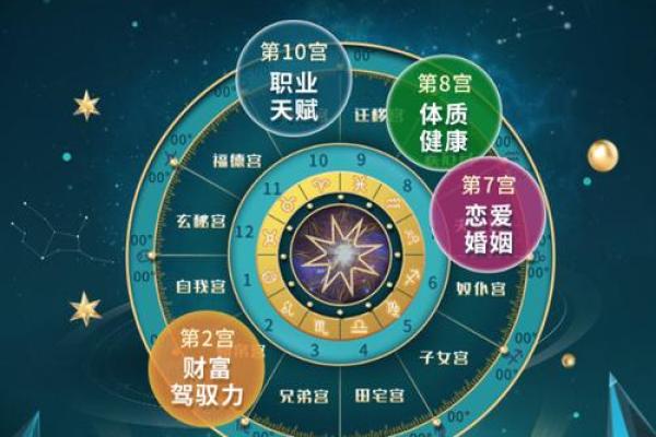 美人尖男命的命理解析:揭开神秘面纱,探寻性格与命运的奥秘 美人尖男命的命理解析:揭开神秘面纱,探寻性格与命运的奥秘