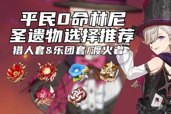 零命钟离前期圣遗物选择指南:提升战斗实力的关键! 零命钟离前期圣遗物选择指南:提升战斗实力的关键!