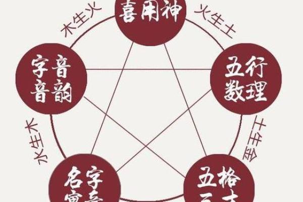 木命人如何挑选首饰,平衡水太重的能量! 木命人如何挑选首饰,平衡水太重的能量!