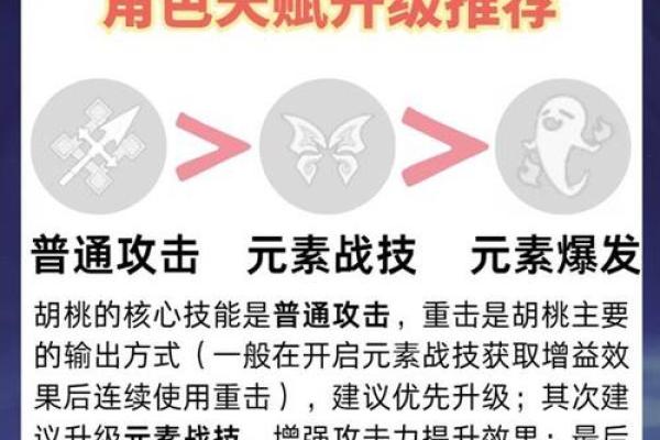 零命胡桃主升技能解析:打造超强火力的秘道! 零命胡桃主升技能解析:打造超强火力的秘道!