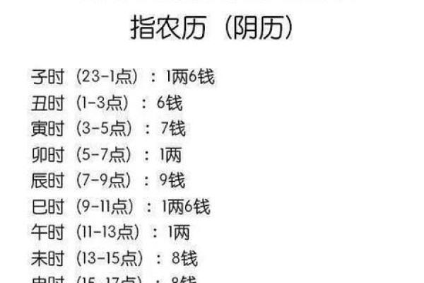 探索九月农历十八的命理奥秘与人生启示 探索九月农历十八的命理奥秘与人生启示