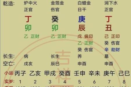木命与土命人的性格与生活差异分析