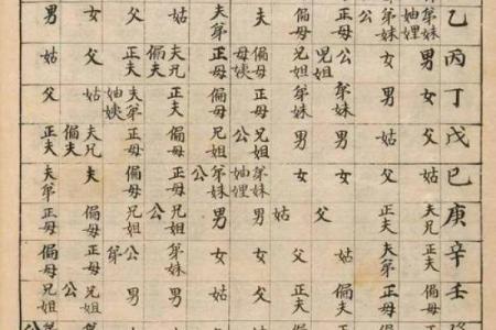 探索五行之中：马的命理与性格解析