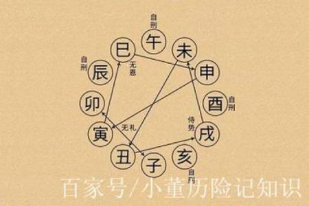 男命七杀坐偏印的深意：探索个性与命运的交织