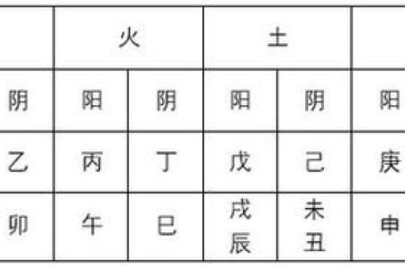 命局羊刃太旺的深刻含义与生活智慧探讨