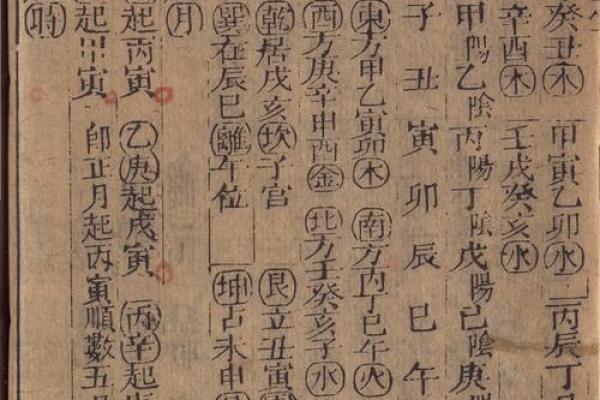 命格差的人:命不好是什么命格的人?探寻命运的奥秘 命格差的人:命不好是什么命格的人?探寻命运的奥秘