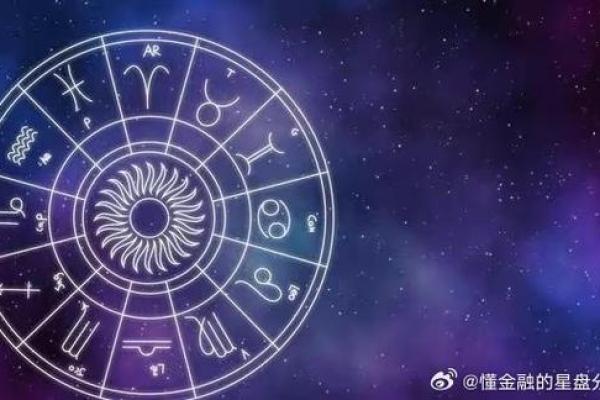 事业突破的命盘解析:如何从星象看职业成功的可能性 事业突破的命盘解析:如何从星象看职业成功的可能性