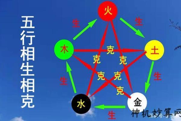 炉中火命的人适合佩戴什么?解读五行之美与个性魅力! 炉中火命的人适合佩戴什么?解读五行之美与个性魅力!