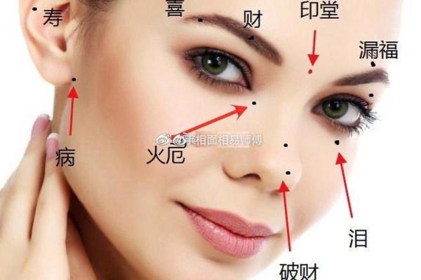 眉毛长痣,是什么命运的象征?深度解析眉痣的意义与影响! 眉毛长痣,是什么命运的象征?深度解析眉痣的意义与影响!