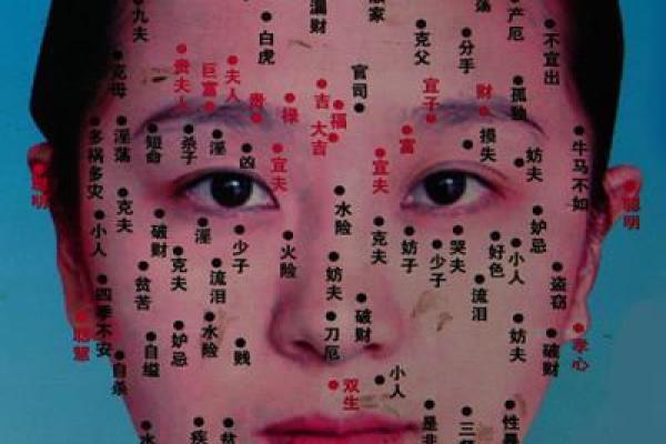 脸上的痣:藏在肌肤下的命运密码与吉凶解析 脸上的痣:藏在肌肤下的命运密码与吉凶解析
