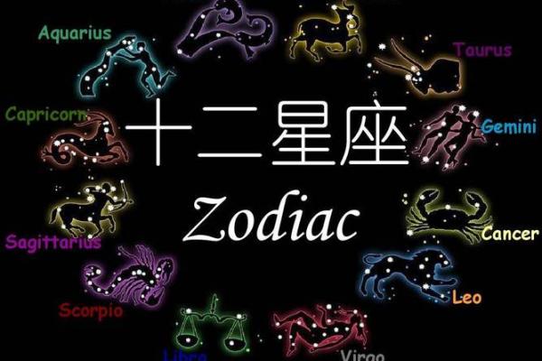 命格与命理:探索命运的奥秘与智慧 命格与命理:探索命运的奥秘与智慧