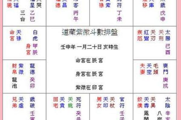 命里带煞星的人命运解析:如何化解煞气,迎来好运 命里带煞星的人命运解析:如何化解煞气,迎来好运