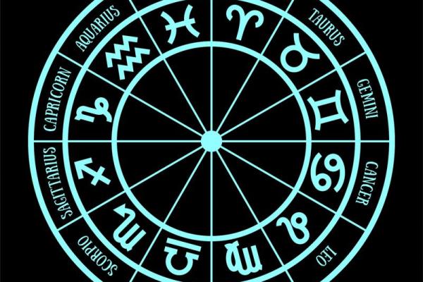 命格二戊二申:探索命理中的奥秘与智慧 命格二戊二申:探索命理中的奥秘与智慧