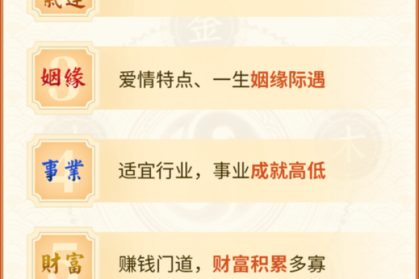命格二戊二申:探索命理中的奥秘与智慧 命格二戊二申:探索命理中的奥秘与智慧