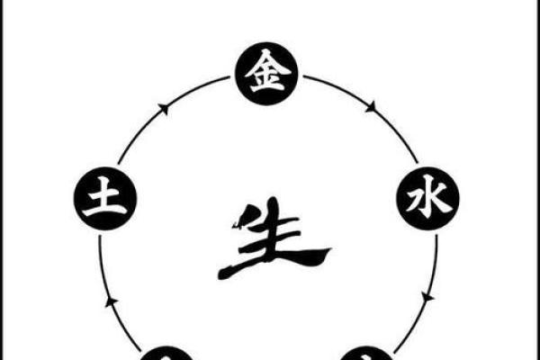 缺木缺水的女命:五行不足对人生的深远影响与调和之道 缺木缺水的女命:五行不足对人生的深远影响与调和之道