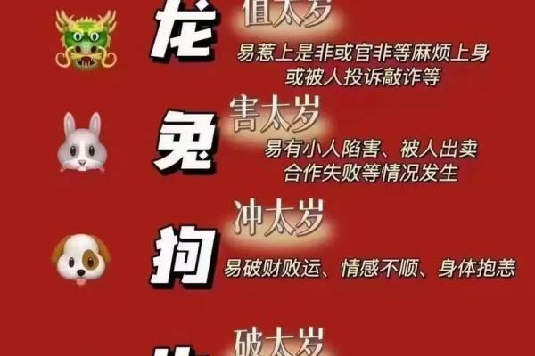 探秘命犯太岁的由来与意义,揭开生肖与命运的神秘面纱 探秘命犯太岁的由来与意义,揭开生肖与命运的神秘面纱