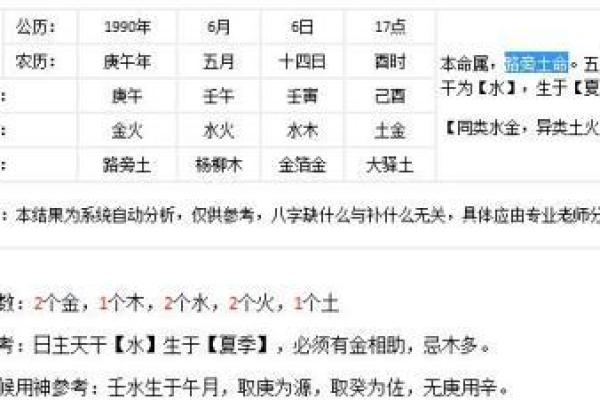 农历九月出生的你,五行命运与个性解析! 农历九月出生的你,五行命运与个性解析!