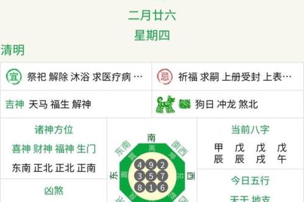 2024年龙年运势分析:把握命运转折的最佳时机! 2024年龙年运势分析:把握命运转折的最佳时机!