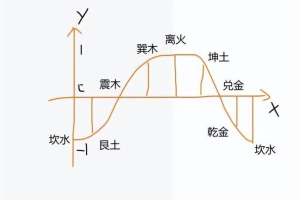 探讨木命与其他五行命相配的最佳搭配与相生之道 探讨木命与其他五行命相配的最佳搭配与相生之道