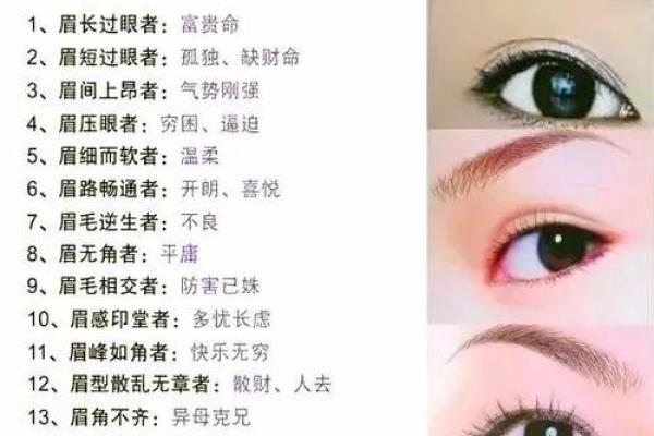 眉毛不过目的命运解析:解密眉毛之于命运的深厚联系 眉毛不过目的命运解析:解密眉毛之于命运的深厚联系