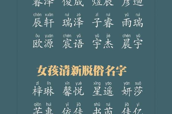 根据命里缺金取名字的智慧与艺术:为男孩选择寓意丰富的名字 根据命里缺金取名字的智慧与艺术:为男孩选择寓意丰富的名字
