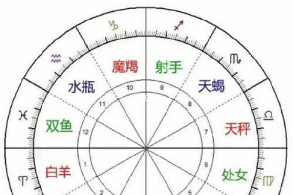 命格劫财:解析其深刻含义与对人生的影响 命格劫财:解析其深刻含义与对人生的影响
