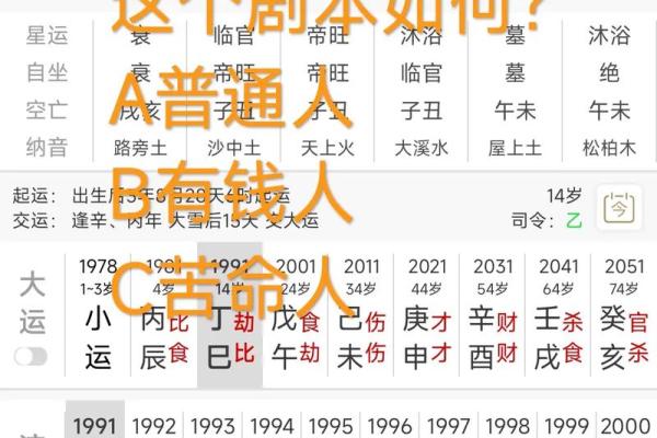 深入探讨命理干透:生辰八字与人生运势的奥秘 深入探讨命理干透:生辰八字与人生运势的奥秘