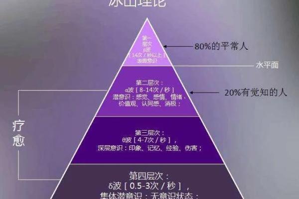 女人的命运与内在的力量:没有螺纹的象征意义 女人的命运与内在的力量:没有螺纹的象征意义