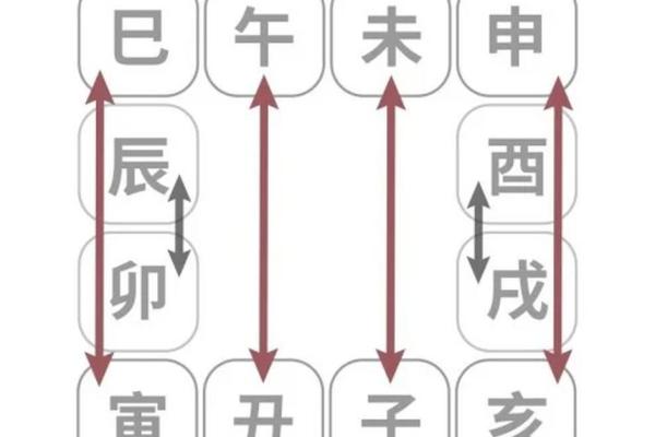 女生男命的命理分析:解读性别与命运的奥秘 女生男命的命理分析:解读性别与命运的奥秘