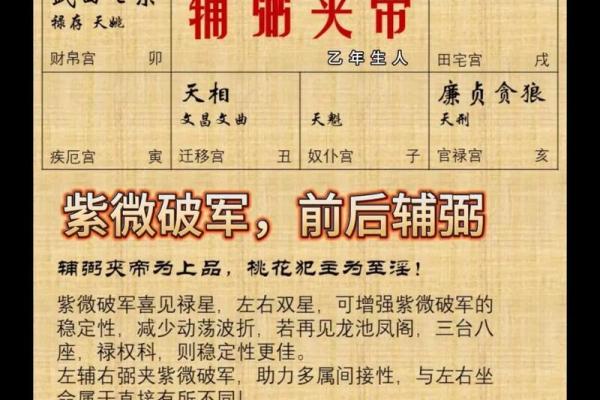太阴在命局中的意义与影响——解密命主的内心世界与潜能 太阴在命局中的意义与影响——解密命主的内心世界与潜能