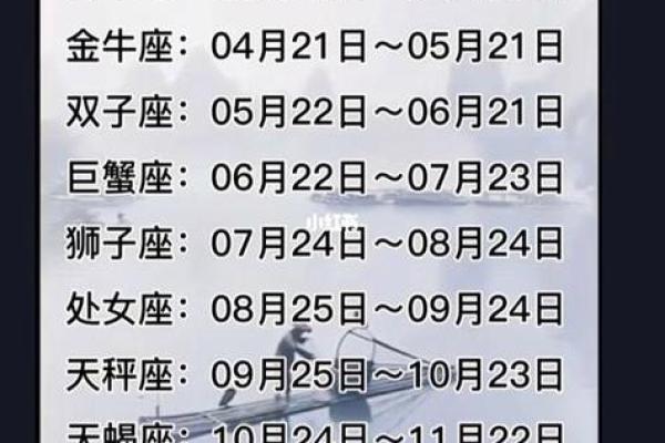 农历十二月出生的命运:揭示属于你的独特星座性格 农历十二月出生的命运:揭示属于你的独特星座性格