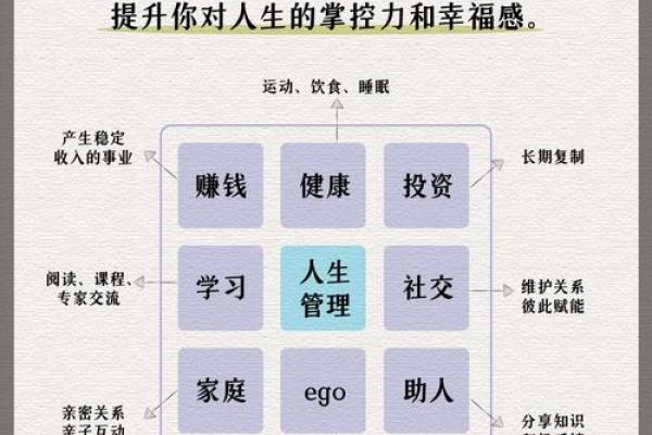 命格与命数的深邃解读:揭示人生的秘密与潜能 命格与命数的深邃解读:揭示人生的秘密与潜能