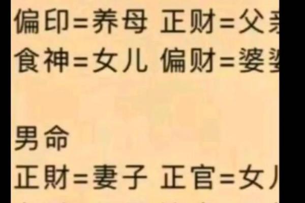揭秘女命劫财与偏财的奥秘,财运与人生的深刻联系 揭秘女命劫财与偏财的奥秘,财运与人生的深刻联系