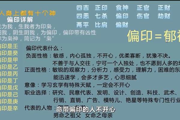 揭秘女命劫财与偏财的奥秘,财运与人生的深刻联系 揭秘女命劫财与偏财的奥秘,财运与人生的深刻联系