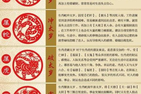 人生的价值:身外之物再多又何妨,命才是根本! 人生的价值:身外之物再多又何妨,命才是根本!