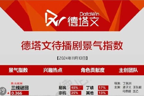 孟子的性与命:探寻人性与命运的奥秘 孟子的性与命:探寻人性与命运的奥秘