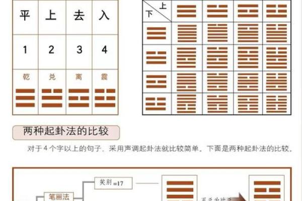 女命四两二的命理解析与生活指导 女命四两二的命理解析与生活指导