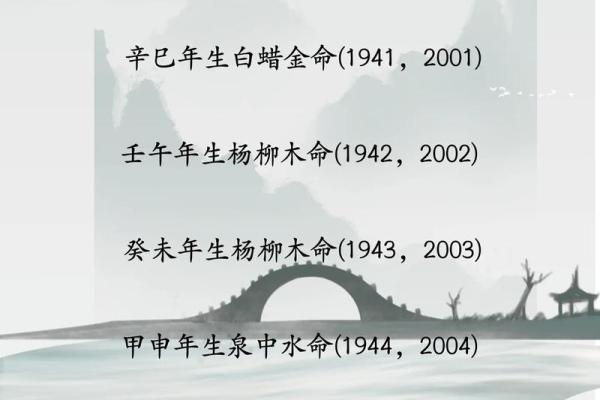 六九年属鸡的五行命理解析:探寻你内心的独特光辉 六九年属鸡的五行命理解析:探寻你内心的独特光辉