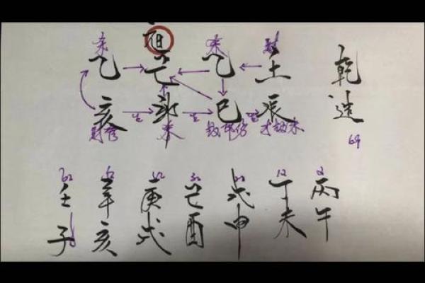 女命局三大正官,解析她们命运的关键所在 女命局三大正官,解析她们命运的关键所在