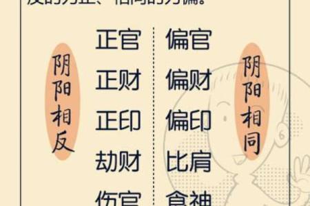 七杀在命理中的深邃象征与真实内涵探讨