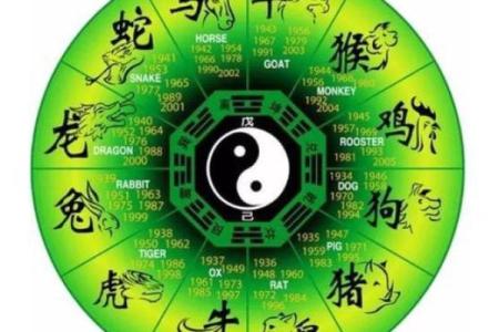 阴历二月十九出生的女人命运与性格解析